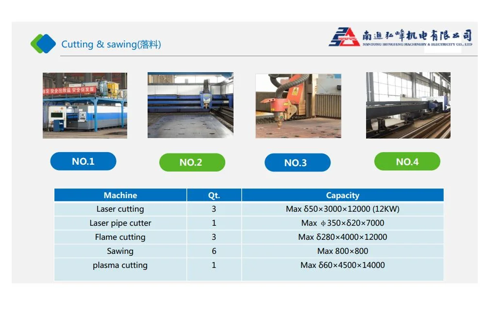 Large Stainless Steel Fabricated Parts Custom Metalwork